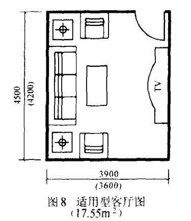 房子大小|16种住宅房间的合理尺寸（非常全面）